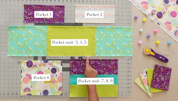 Finish pocket edges with a serger or zigzag stitch.