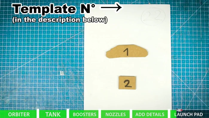 Assemble the final model.