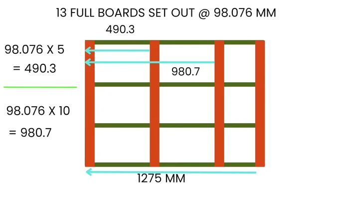 Install every fifth board (or more frequently for larger decks) using the chalk line as a guide.