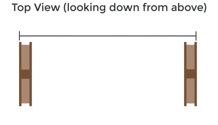 Install the long supports, spacing them evenly and attaching with metal brackets.